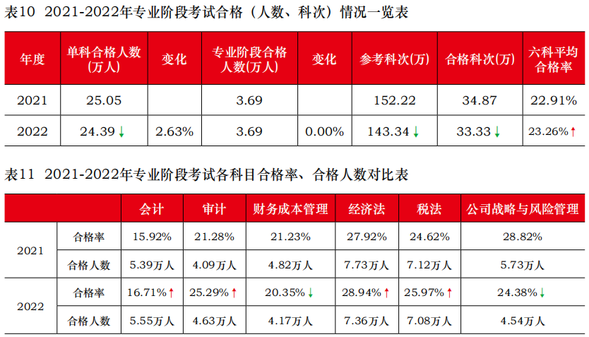 搜狗高速浏览器截图20230614134644