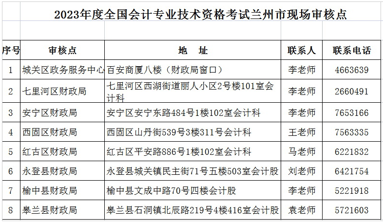 中级会计资格审核地点