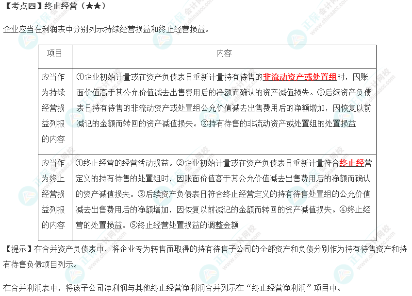 2023年注会《会计》第15章高频考点4：终止经营