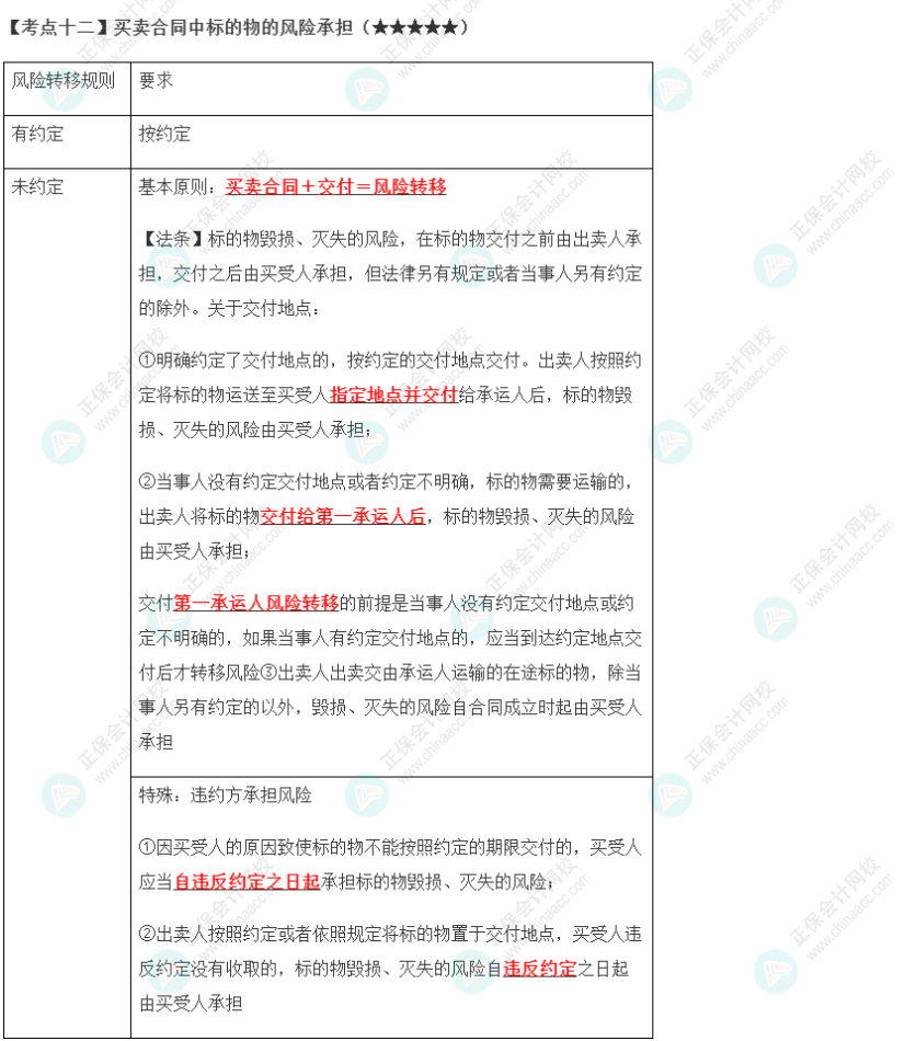 2023年注会《经济法》第4章高频考点12：买卖合同中标的物的风险承担
