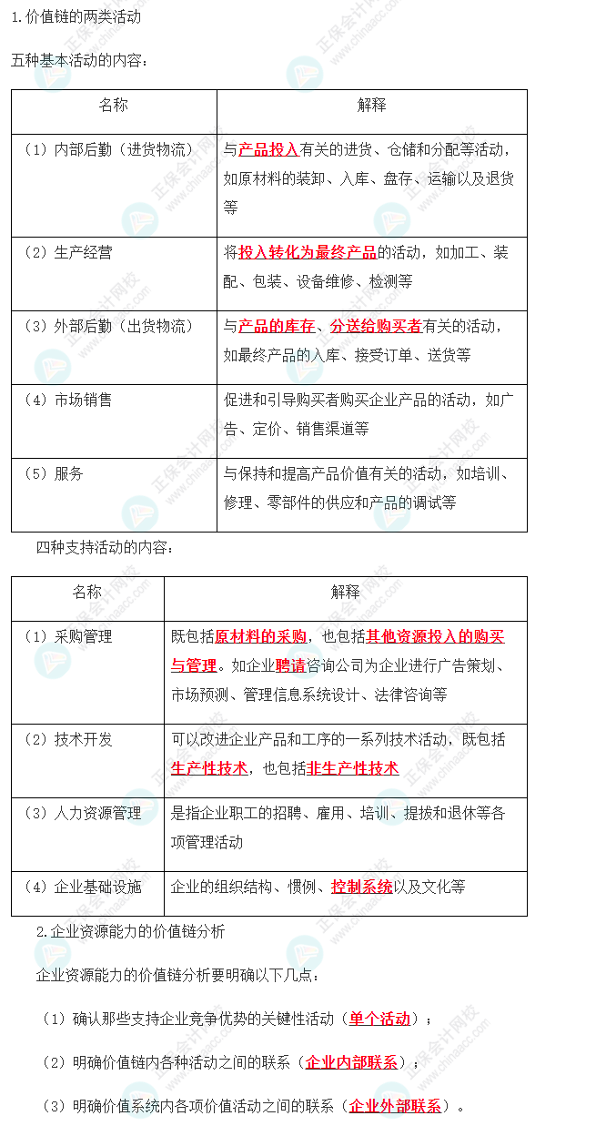 价值链分析