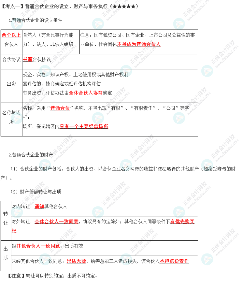 2023年注会《经济法》第5章高频考点1：普通合伙企业的设立、财产与事务执行