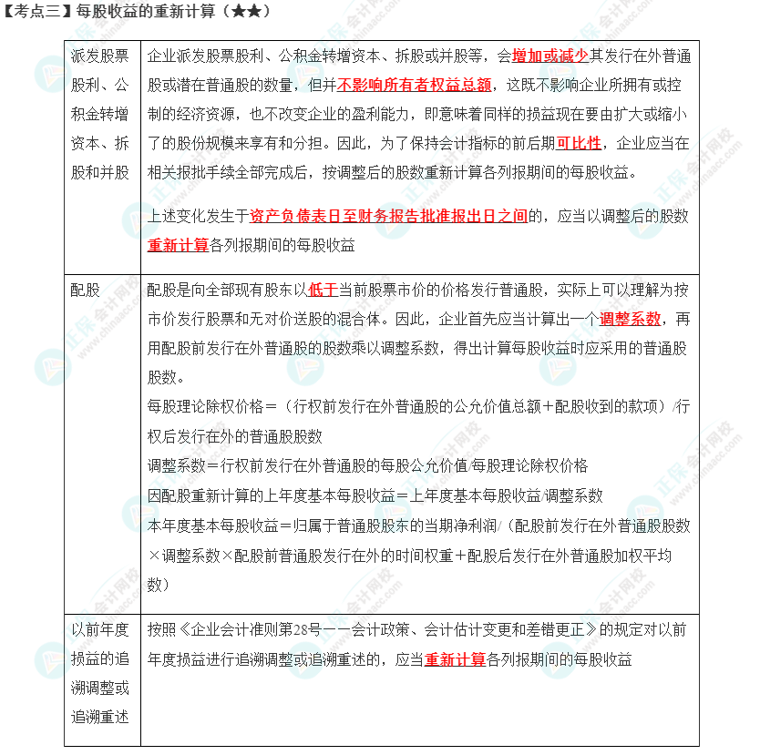 2023年注会《会计》第28章高频考点3：每股收益的重新计算