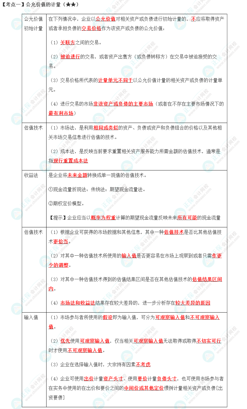 【考点一】公允价值的计量（★★）