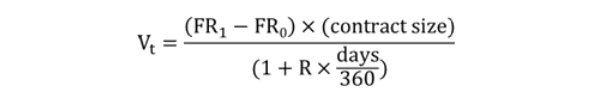 经济学二级1