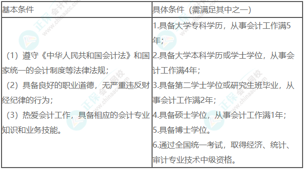 搜狗截图23年06月21日1130_1