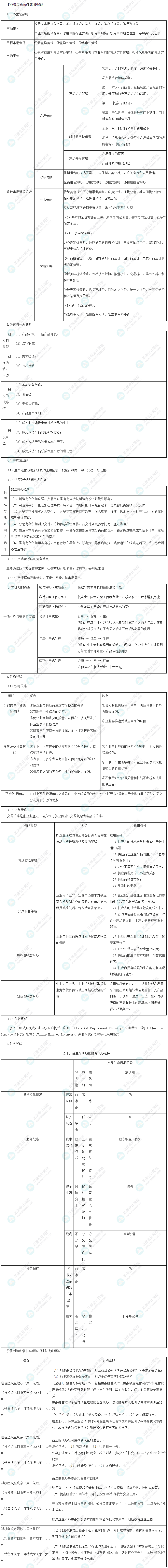职能战略