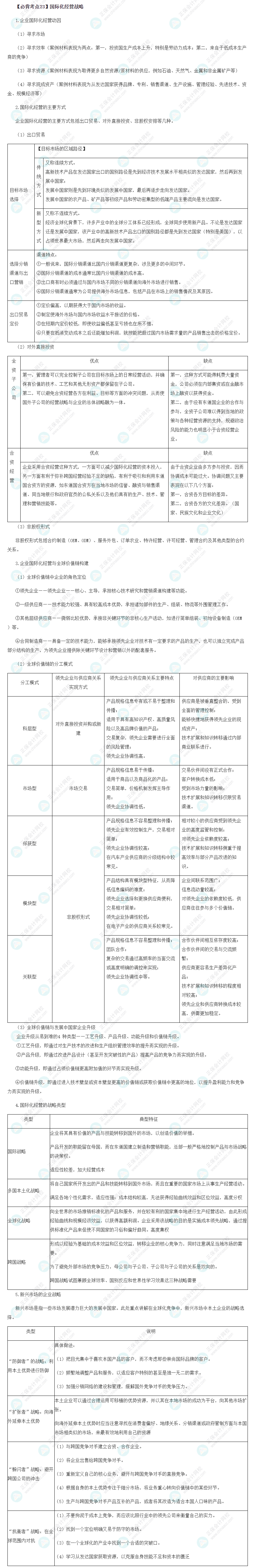 国际化经营战略