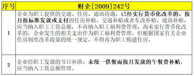 细节和日常才是最好的税筹方式