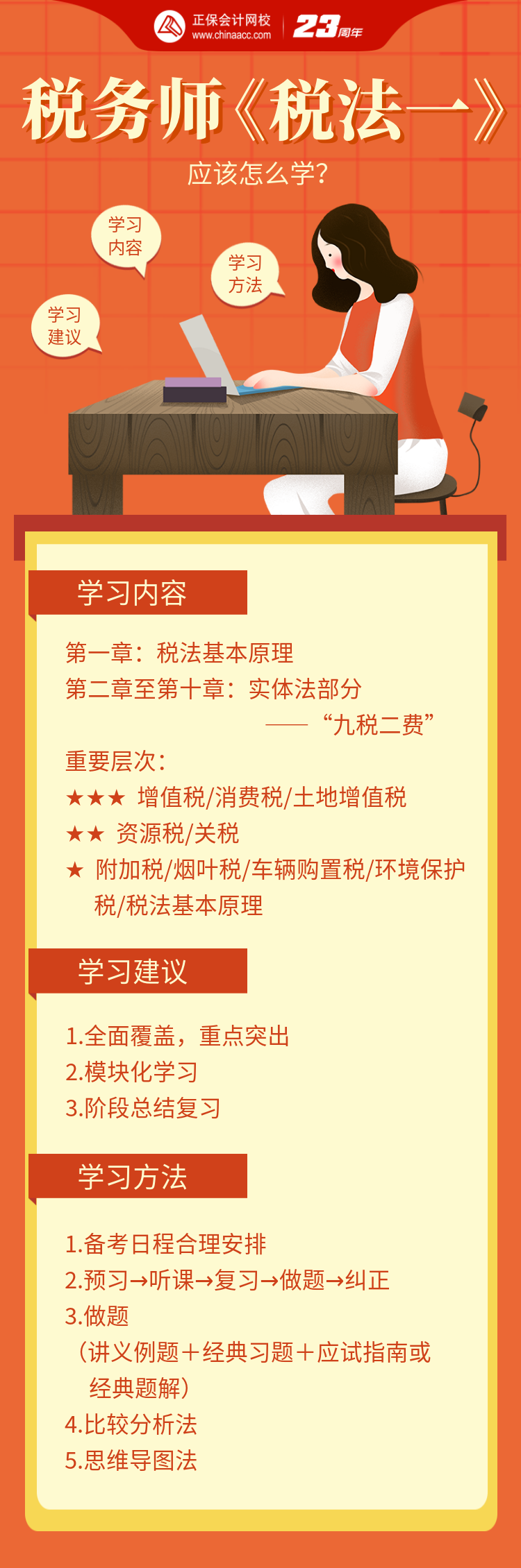 税务师《税法一》应该怎么学？