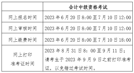 北京2023年中级会计职称准考证打印时间是什么时候呢？