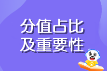注册会计师《战略》各章节分值占比及重要性