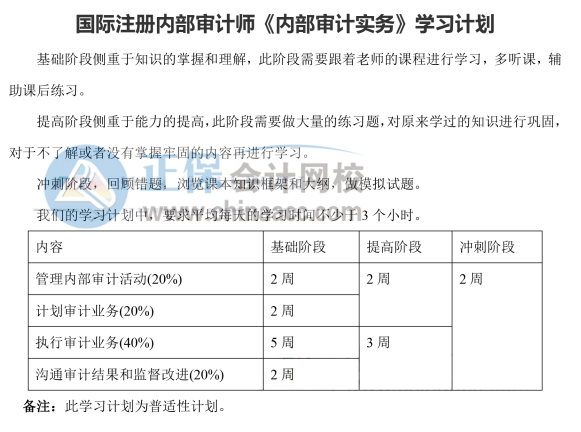 《内部审计实务》学习计划