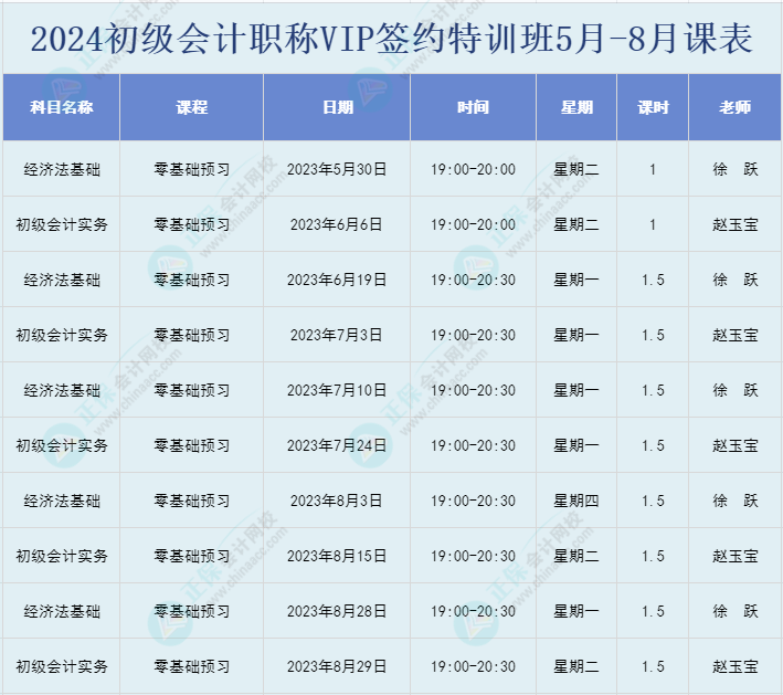 2024初级会计职称VIP签约特训班5月-8月课表