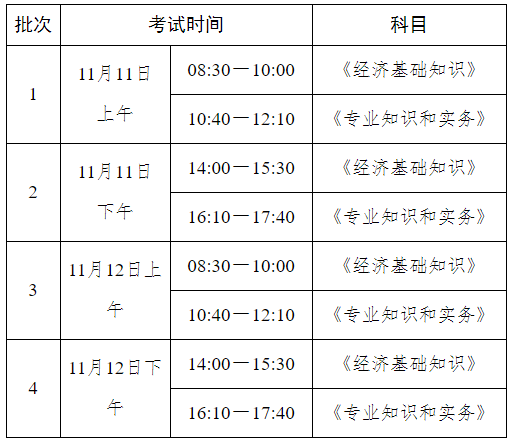 新疆2023年初中级经济师考试时间安排