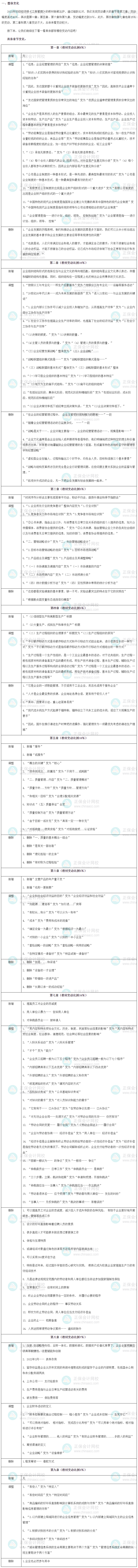 2023年《工商管理专业知识和实务（初级）》教材变动解读