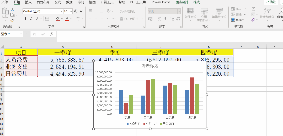 Excel柱形图的制作原来如此简单！操作来了！