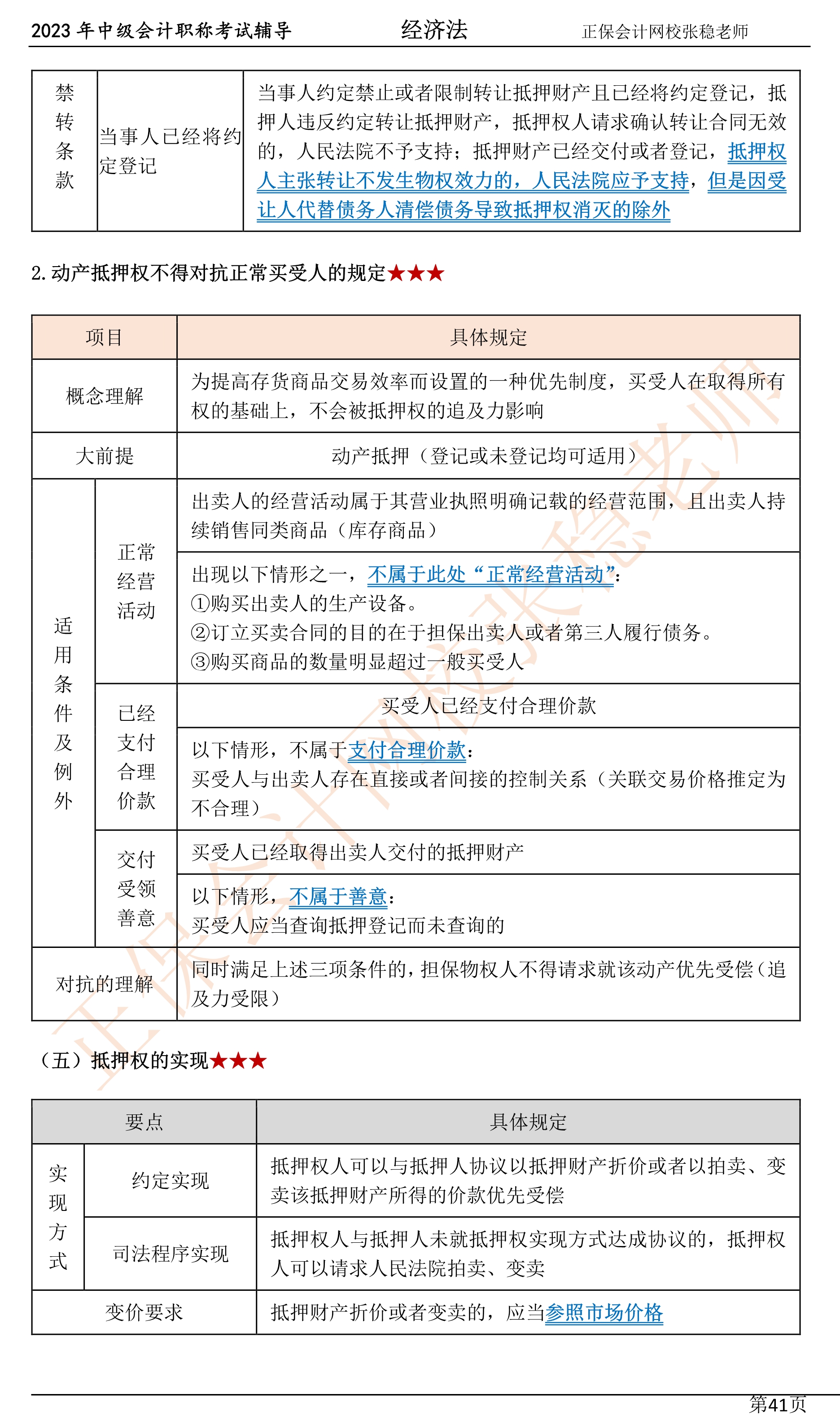 张稳老师：2023中级会计经济法临门一脚冲刺资料（第四章）