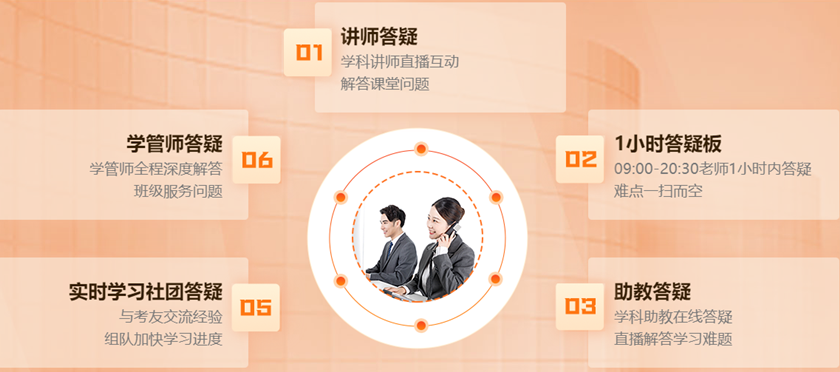 VIP专属6V1答疑