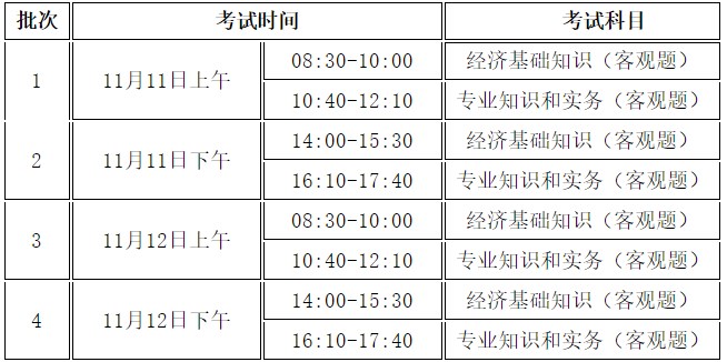 山西2023年初中级经济师考试时间