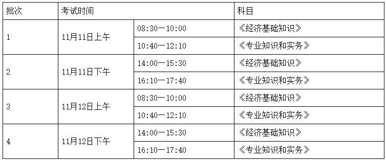 湖南2023年初中级经济师考试时间、批次