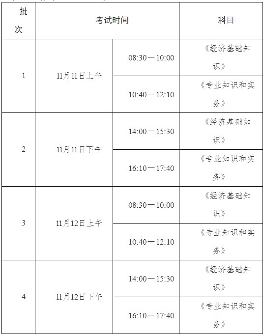 2023年度初中级经济考试时间安排