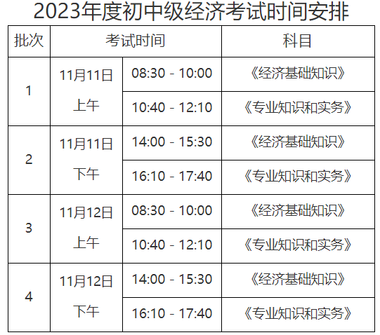 2023年度初中级经济考试时间安排