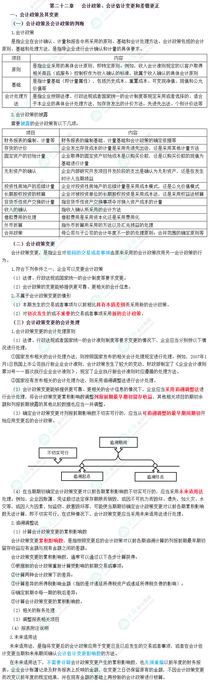 2023年中级会计职称《中级会计实务》三色笔记第二十二章：会计政策