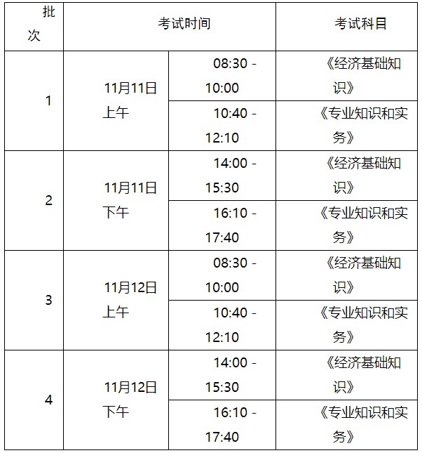日照2023年初中级经济师考试时间