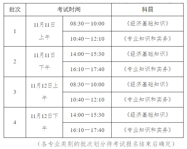 考试时间