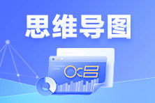 2023年资产评估师《资产评估实二》思维导图汇总（更新完毕）