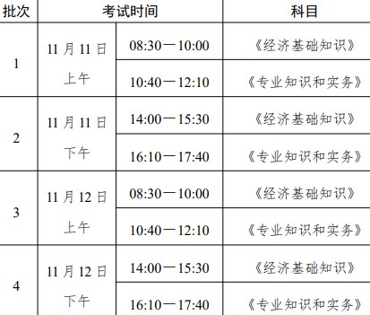 浙江2023年度初中级经济考试时间安排