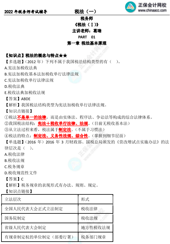 税务师刷题密训班都讲什么