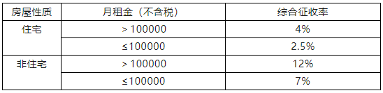 (g)˳ⷿݴ_l(f)Ʊ
