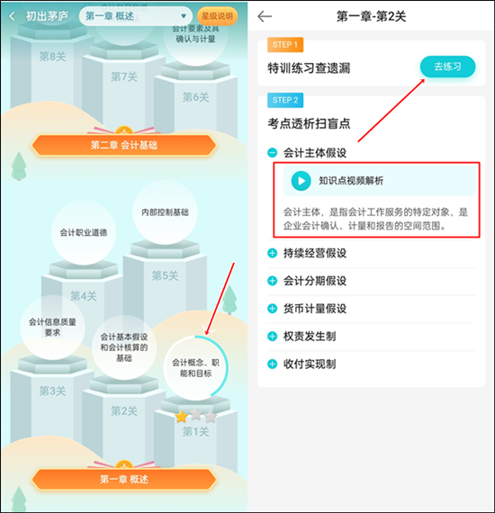 初级会计考试大纲中要求掌握：60个《初级会计实务》恒重考点