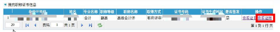 广东深圳关于查询下载2022年正高级、高级会计师电子职称证书的温馨提示