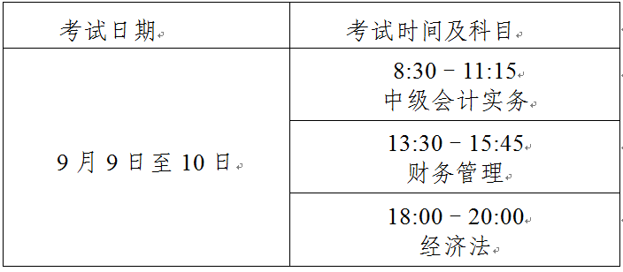 上海2023年中级会计考试时间安排