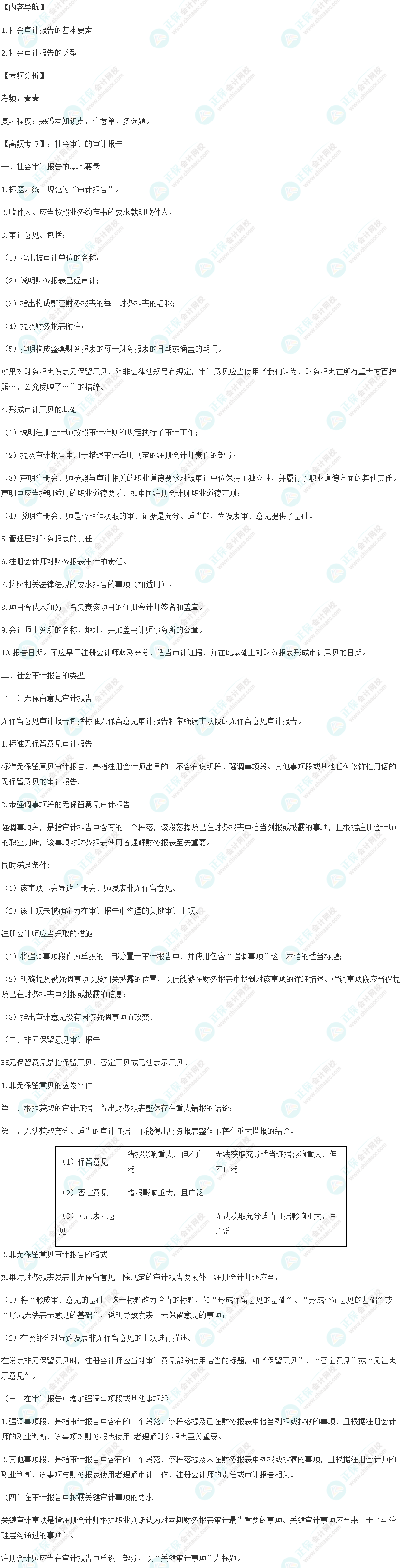 2023年《审计理论与实务》高频考点：社会审计的审计报告