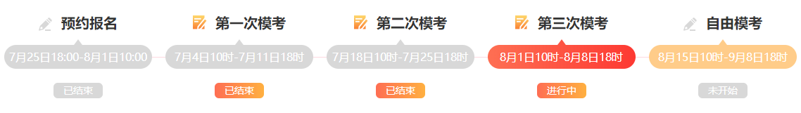 2023中级会计临考必看 这些习题你都刷过了吗？