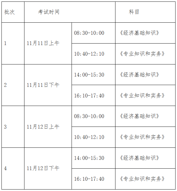 经济师考试时间安排