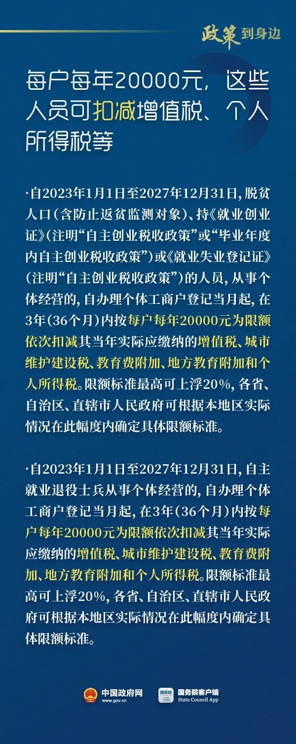 税收优惠执行到2027年底