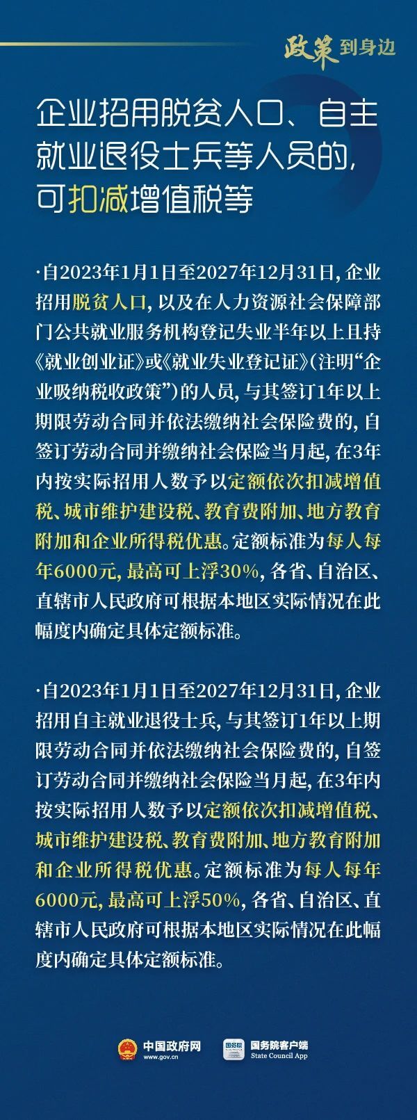 税收优惠执行到2027年底