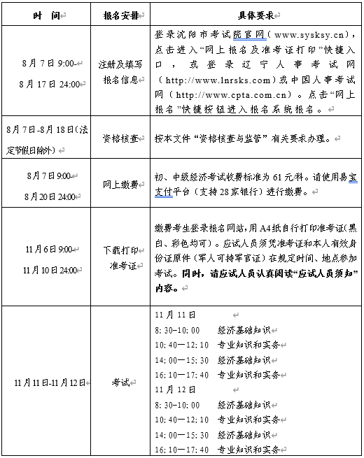时间安排