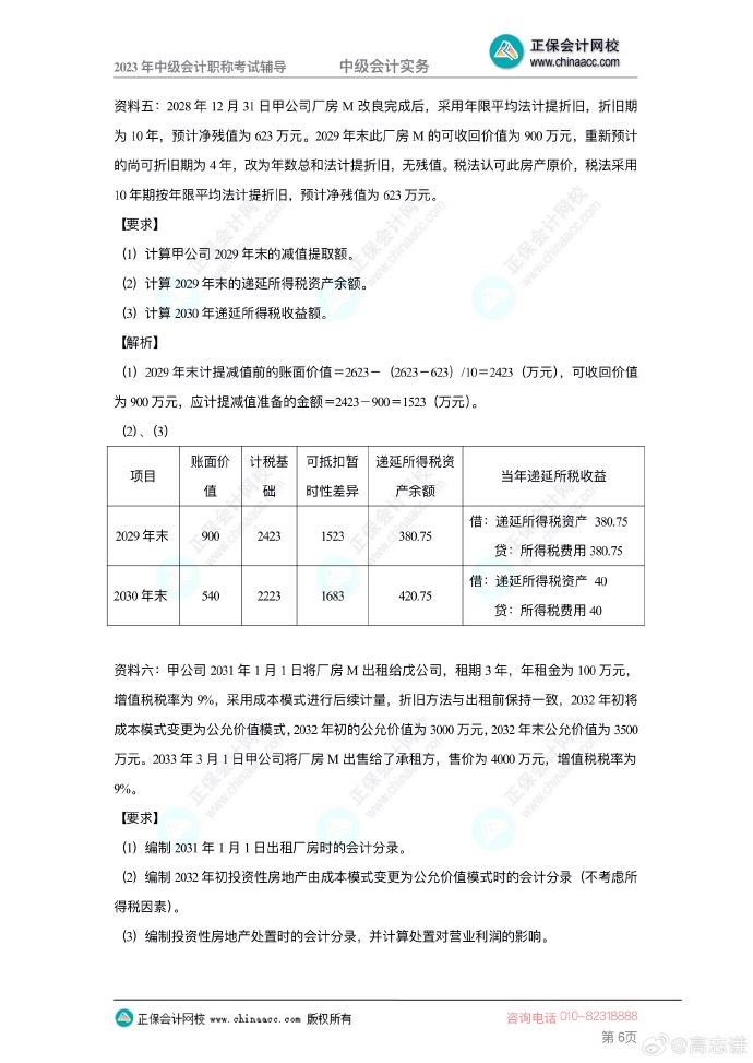 【答案下载】2023年高志谦《中级会计实务》母仪天下第一季——非现金资产专题