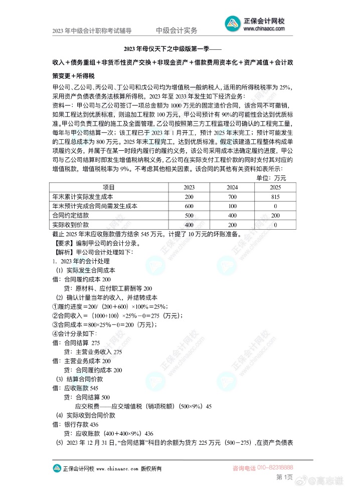 【答案下载】2023年高志谦《中级会计实务》母仪天下第一季——非现金资产专题