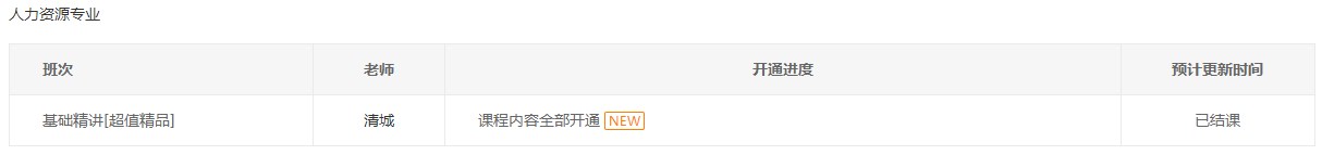 2023初级经济师人力资源基础精讲已结课