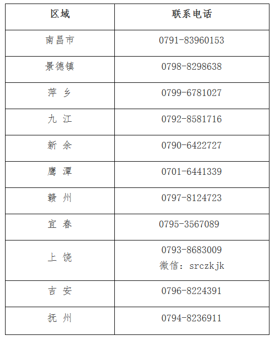 江西2023年中级会计考试准考证打印时间公布