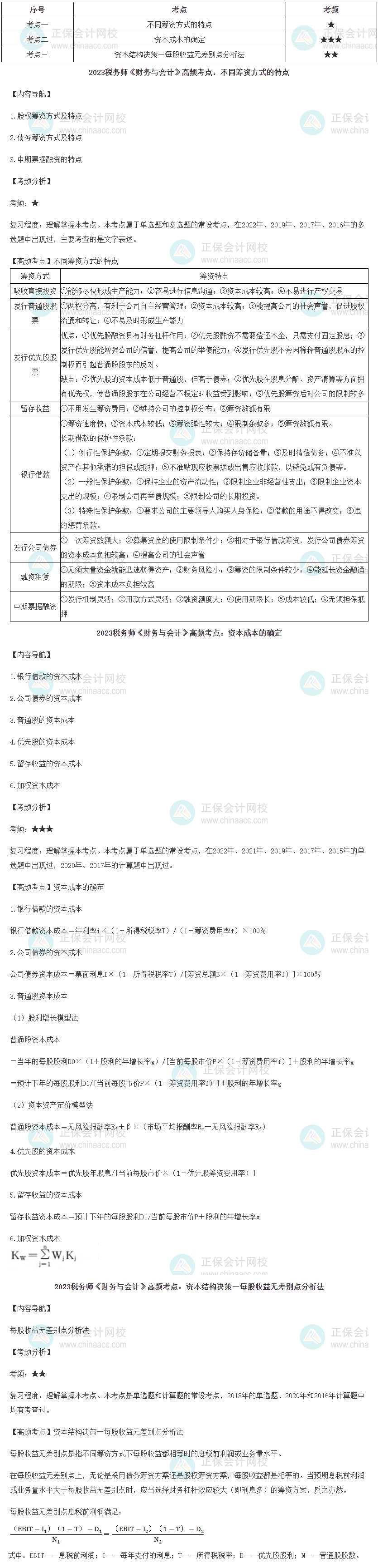 第三章0-vert