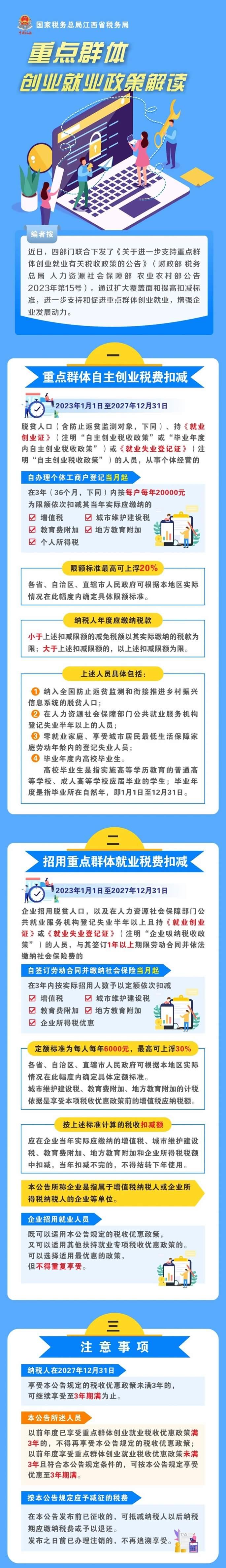 重点群体创业就业政策解读