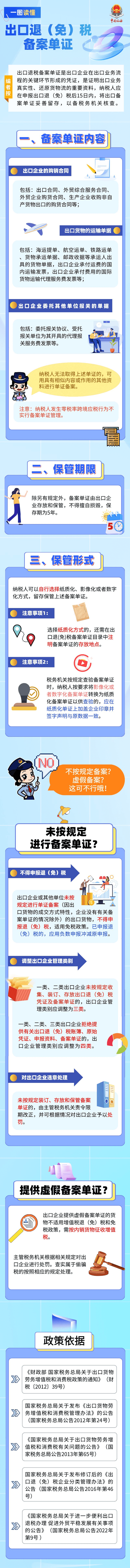 出口退税备案单证
